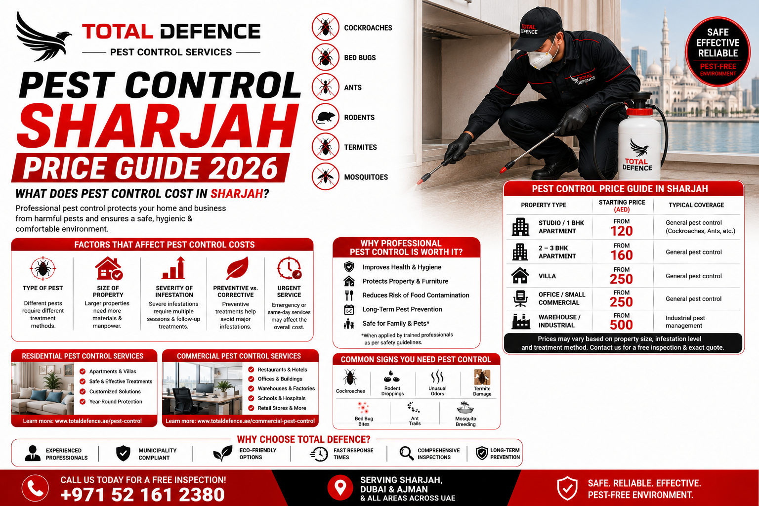 pest control sharjah
